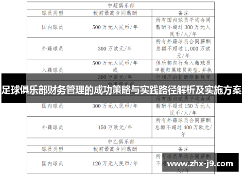 足球俱乐部财务管理的成功策略与实践路径解析及实施方案 足球俱乐部财务管理的成功策略与实践路径解析及实施方案