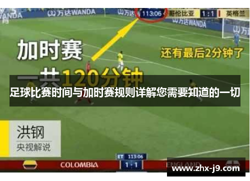 足球比赛时间与加时赛规则详解您需要知道的一切 足球比赛时间与加时赛规则详解您需要知道的一切