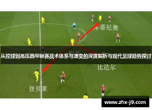 从控球到高压西甲联赛战术体系与演变的深度解析与现代足球趋势探讨