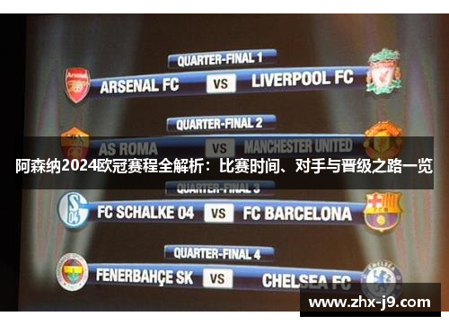 阿森纳2024欧冠赛程全解析:比赛时间、对手与晋级之路一览 阿森纳2024欧冠赛程全解析:比赛时间、对手与晋级之路一览