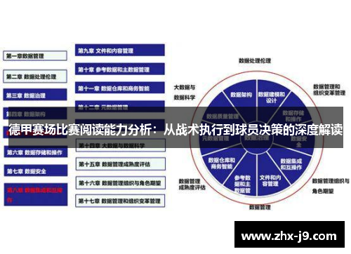 德甲赛场比赛阅读能力分析:从战术执行到球员决策的深度解读 德甲赛场比赛阅读能力分析:从战术执行到球员决策的深度解读
