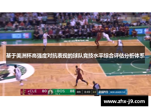 基于美洲杯高强度对抗表现的球队竞技水平综合评估分析体系
