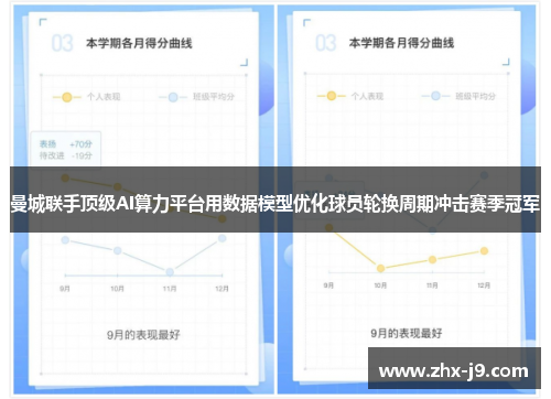 曼城联手顶级AI算力平台用数据模型优化球员轮换周期冲击赛季冠军