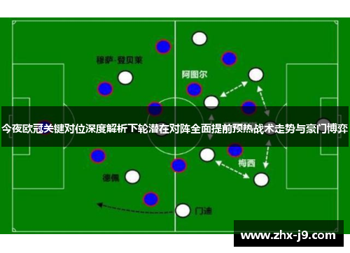 今夜欧冠关键对位深度解析下轮潜在对阵全面提前预热战术走势与豪门博弈 今夜欧冠关键对位深度解析下轮潜在对阵全面提前预热战术走势与豪门博弈