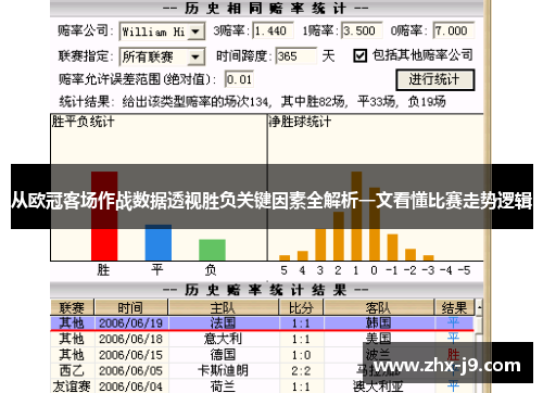 从欧冠客场作战数据透视胜负关键因素全解析一文看懂比赛走势逻辑 从欧冠客场作战数据透视胜负关键因素全解析一文看懂比赛走势逻辑