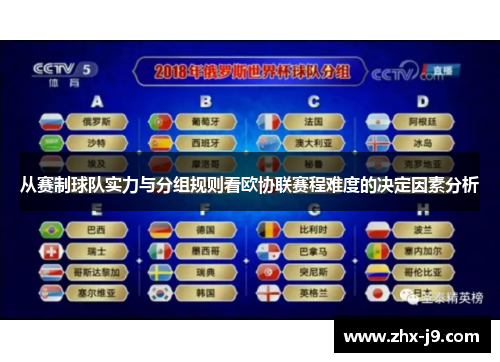 从赛制球队实力与分组规则看欧协联赛程难度的决定因素分析