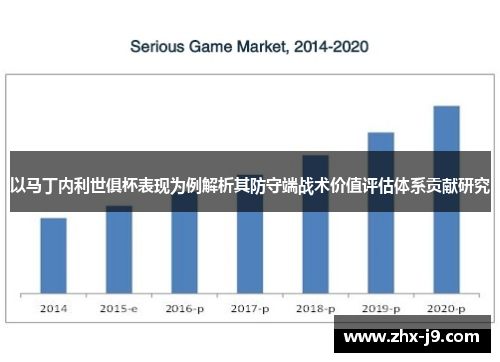 以马丁内利世俱杯表现为例解析其防守端战术价值评估体系贡献研究 以马丁内利世俱杯表现为例解析其防守端战术价值评估体系贡献研究