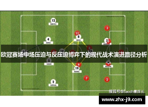 欧冠赛场中场压迫与反压迫博弈下的现代战术演进路径分析 欧冠赛场中场压迫与反压迫博弈下的现代战术演进路径分析
