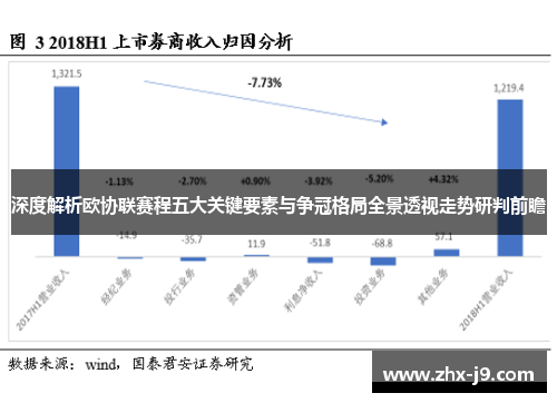 深度解析欧协联赛程五大关键要素与争冠格局全景透视走势研判前瞻 深度解析欧协联赛程五大关键要素与争冠格局全景透视走势研判前瞻