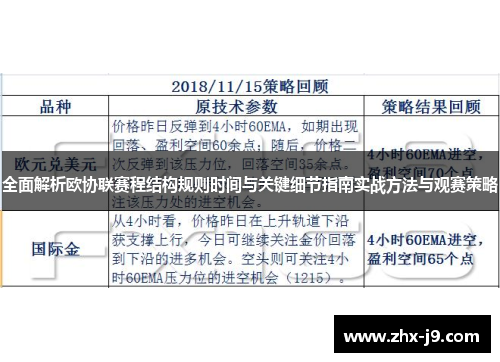 全面解析欧协联赛程结构规则时间与关键细节指南实战方法与观赛策略 全面解析欧协联赛程结构规则时间与关键细节指南实战方法与观赛策略