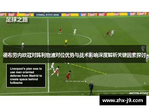 德布劳内欧冠对阵利物浦对位优势与战术影响深度解析关键因素探讨 德布劳内欧冠对阵利物浦对位优势与战术影响深度解析关键因素探讨