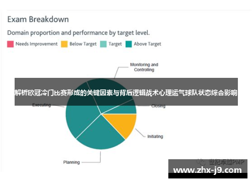 解析欧冠冷门比赛形成的关键因素与背后逻辑战术心理运气球队状态综合影响 解析欧冠冷门比赛形成的关键因素与背后逻辑战术心理运气球队状态综合影响